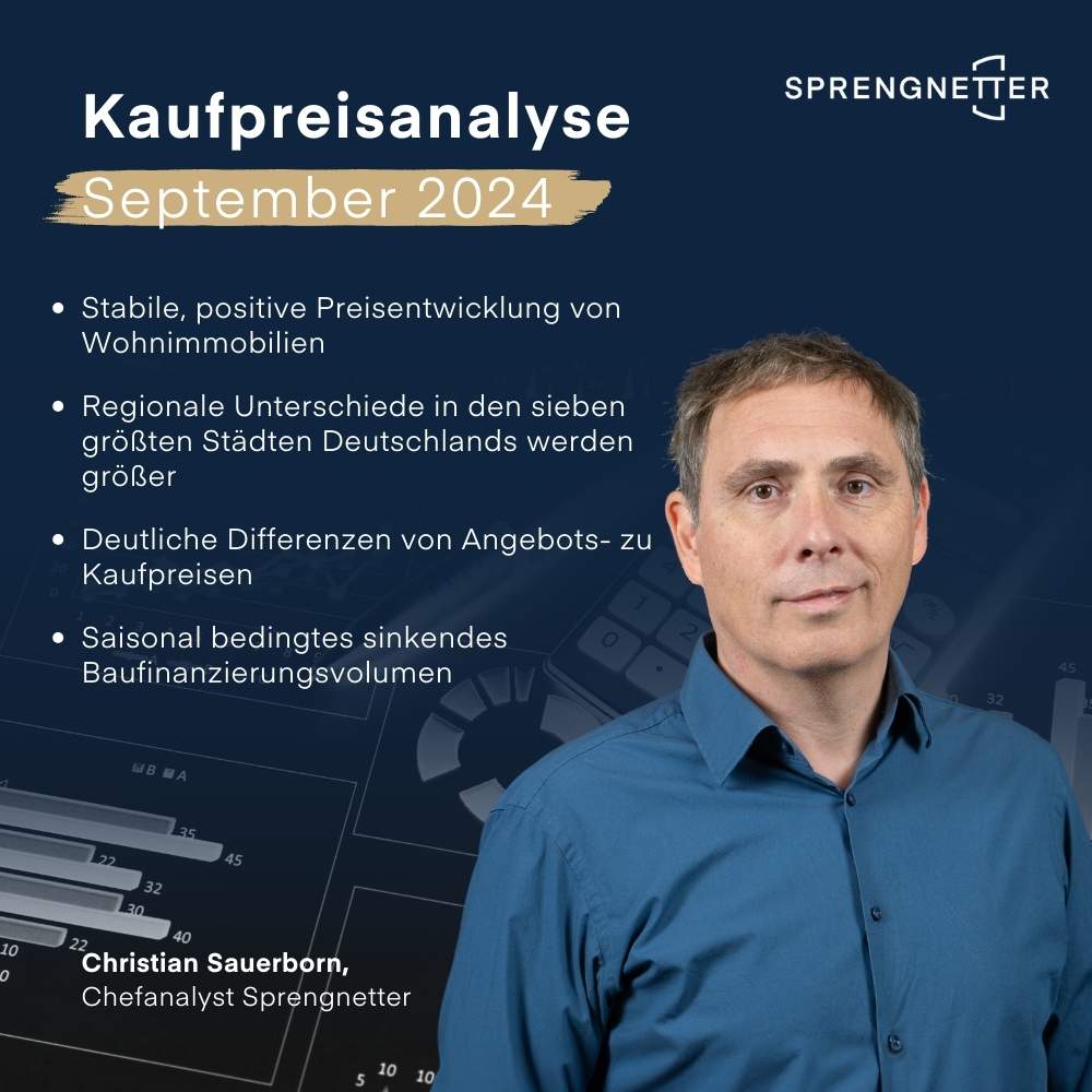 Wohnimmobilien: Kaufpreis-Analyse September 2024 – stabile Entwicklung mit regionalen Differenzierungen