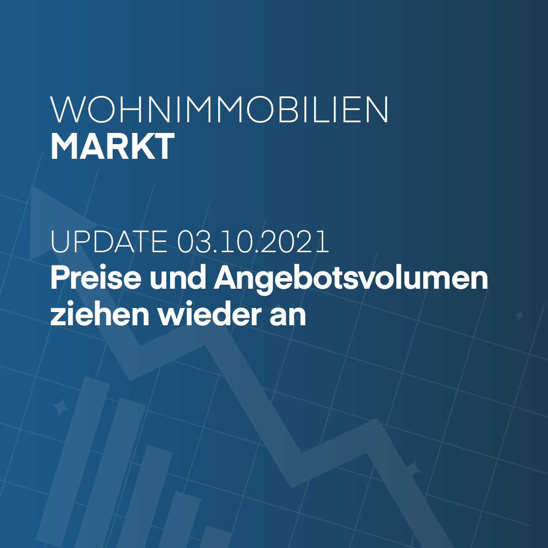 Wohnimmobilienmarkt: Preise und Angebotsvolumina ziehen wieder an