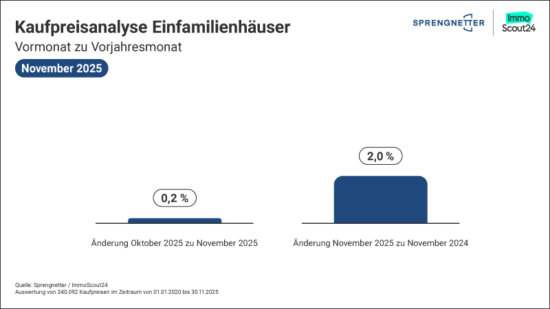 Blog_Nov25_KPA_EFH_800x450.jpg?ts=1765888961