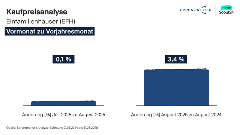 250918_spn_kpa_efh_august25_800x450px.jpg?ts=1758783531