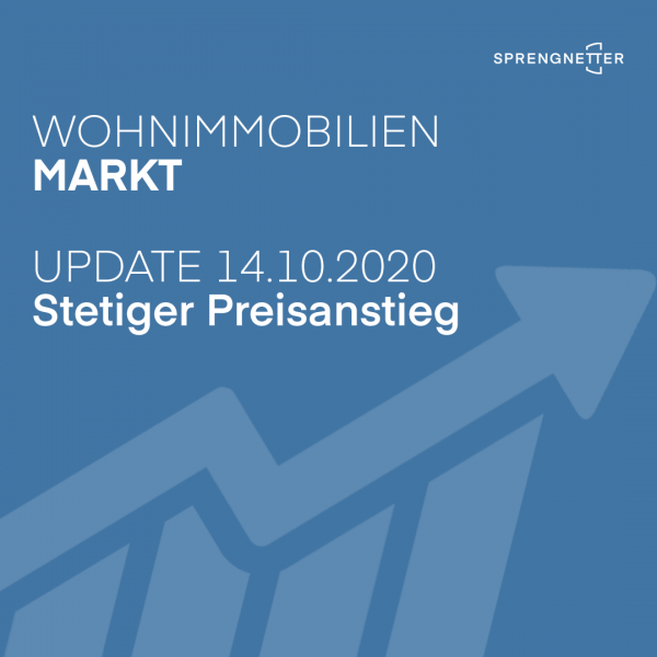 Wohnimmobilienmarkt: stetiger Preisanstieg