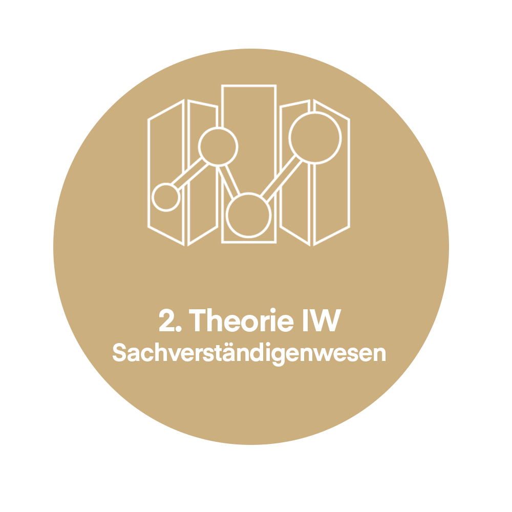| 2 | Grundlagen des Sachverständigenwesens  | 2 | Grundlagen des Sachverständigenwesens