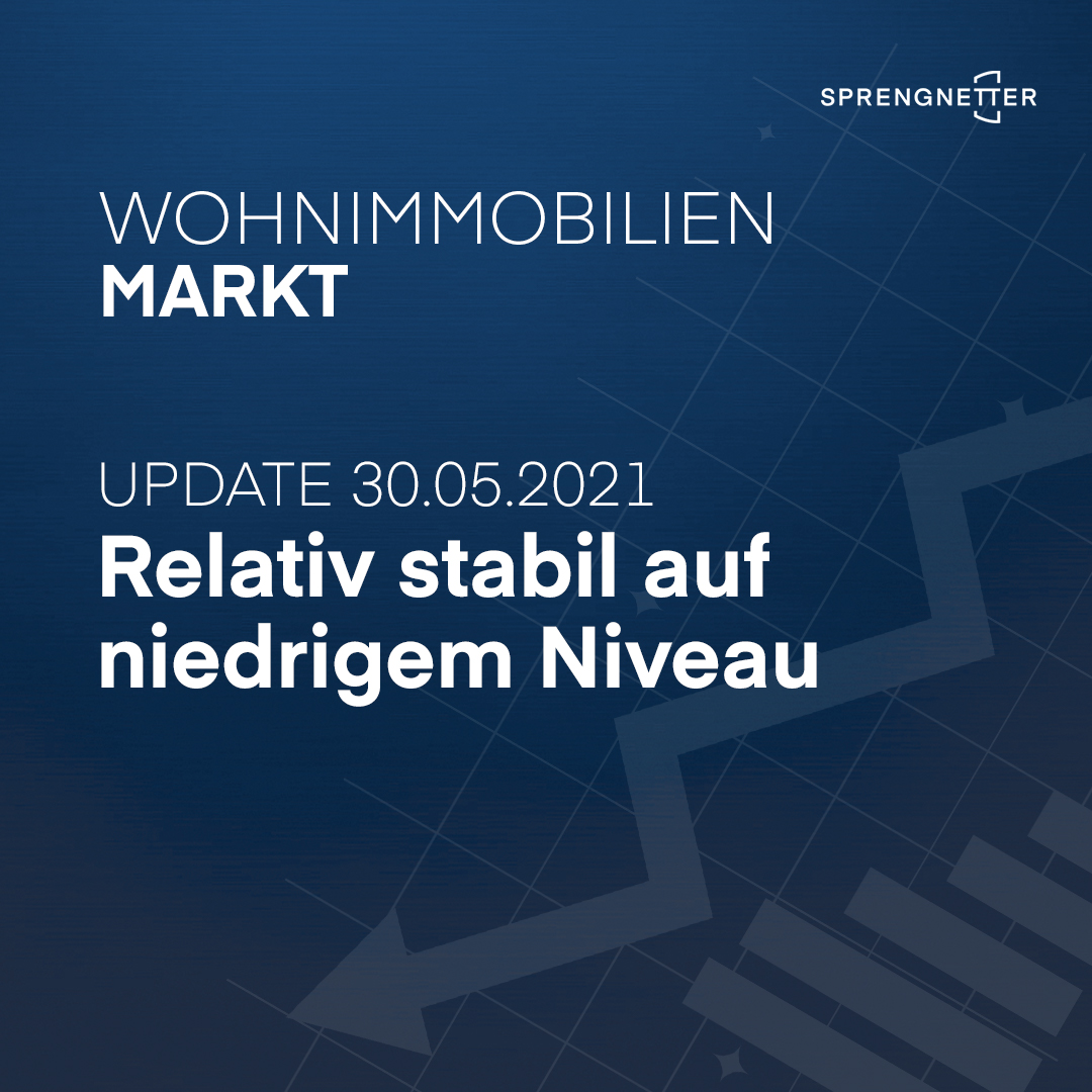 Analyse: Wohnimmobilienmarkt bleibt auf niedrigem Niveau