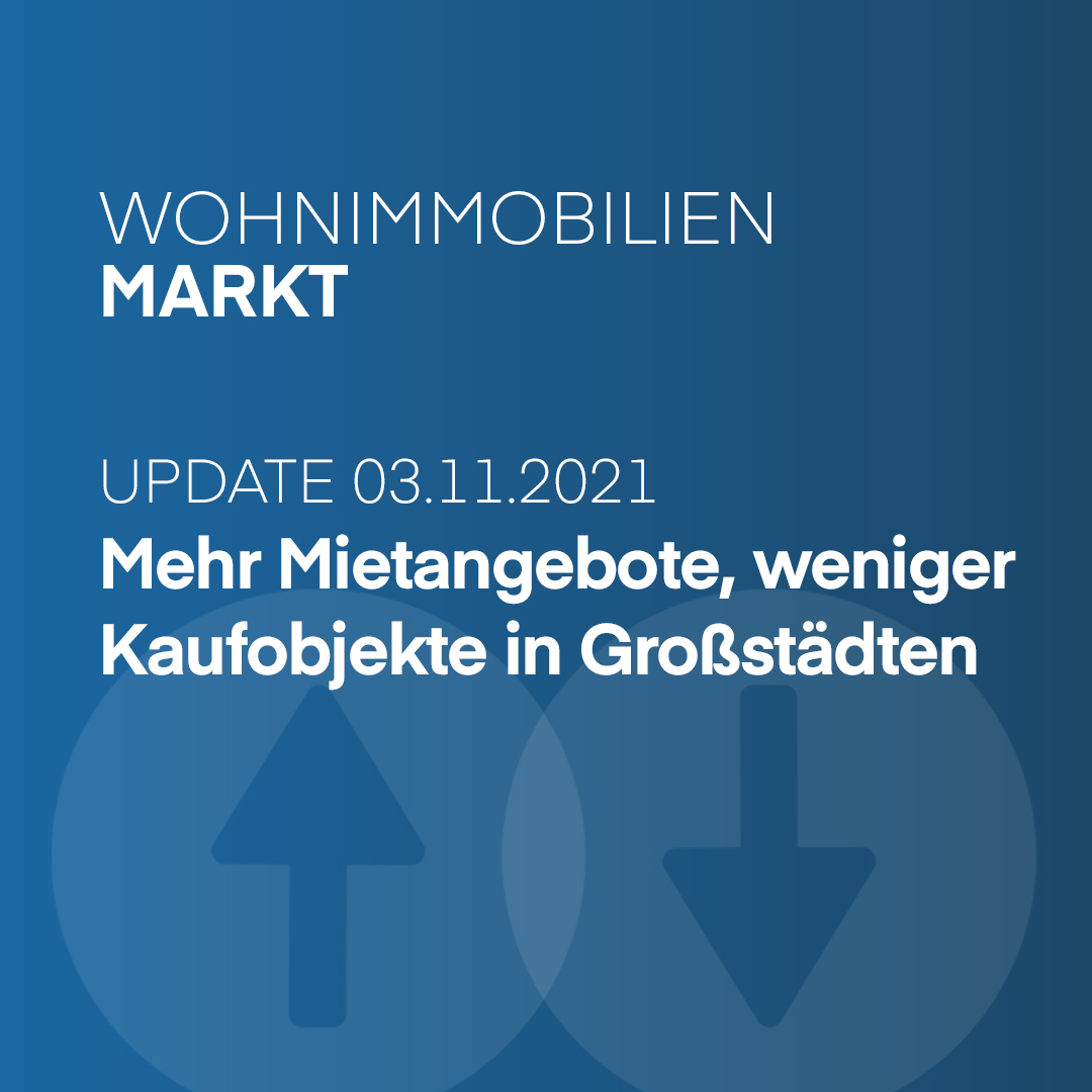 Wohnimmobilienmarkt: Mehr Mietangebote, weniger Kaufobjekte in Großstädten