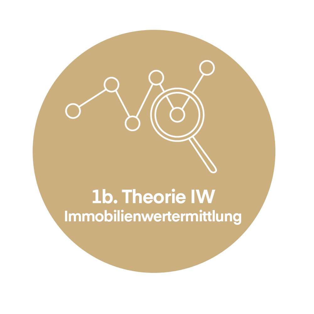 | 1b |  Grundlagen der Immobilienwertermittlung (Teil 2) | 1b |  Grundlagen der Immobilienwertermittlung (Teil 2)