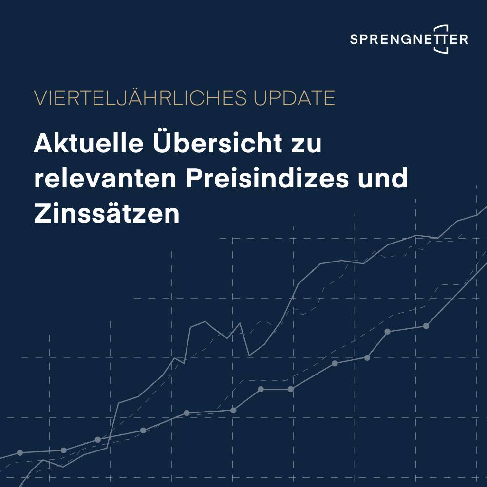 Aktuelle Preisindizes und Zinssätze Quartal 03/2024
