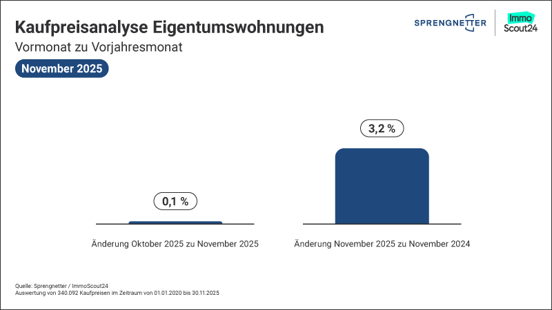 Blog_Nov25_KPA_ETW_800x450.jpg?ts=1765888961