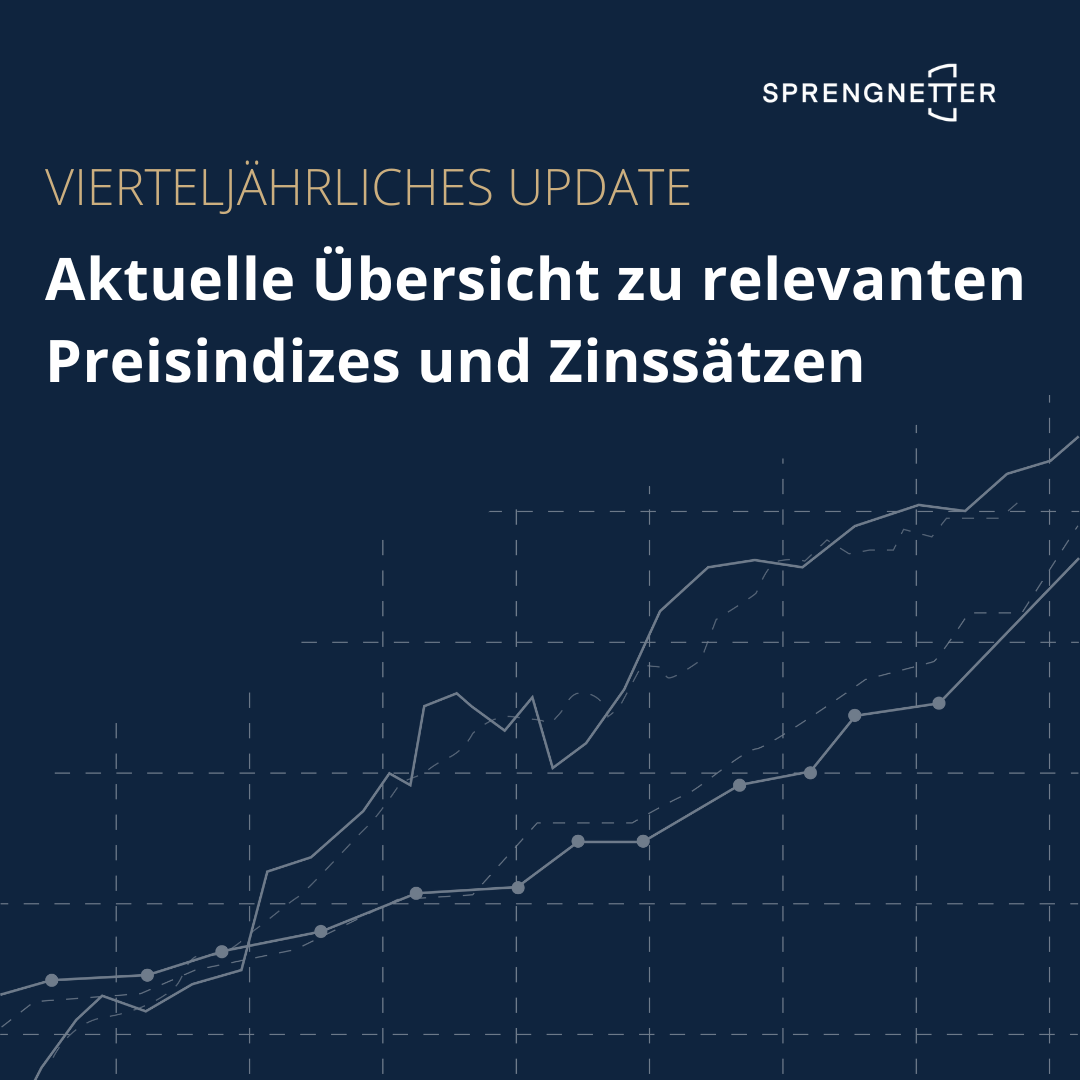 Aktuelle Preisindizes und Zinssätze Quartal 2/2024