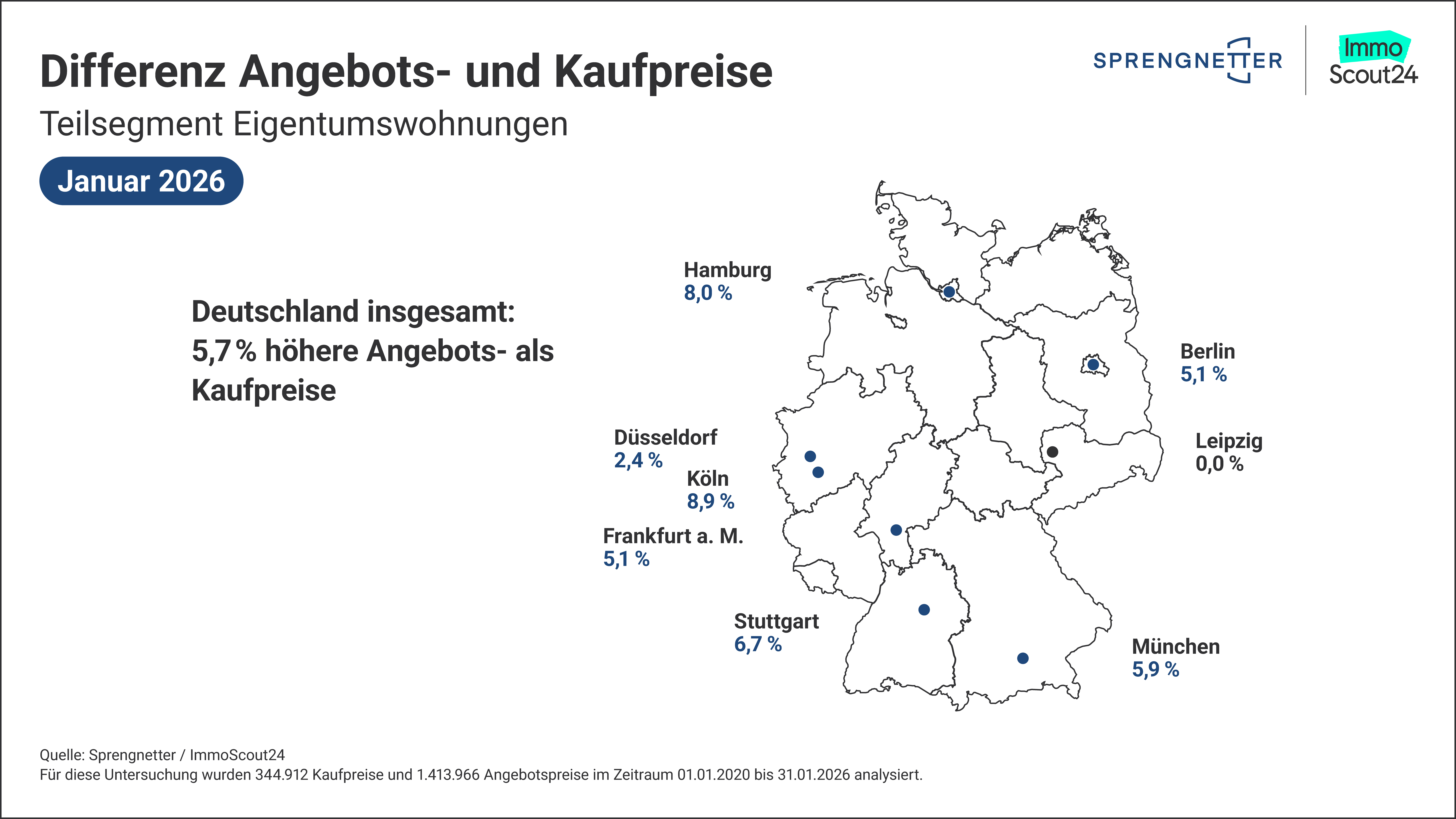 20260226_Jan26_KP_zu_AP_ETW.jpg?ts=1772610283