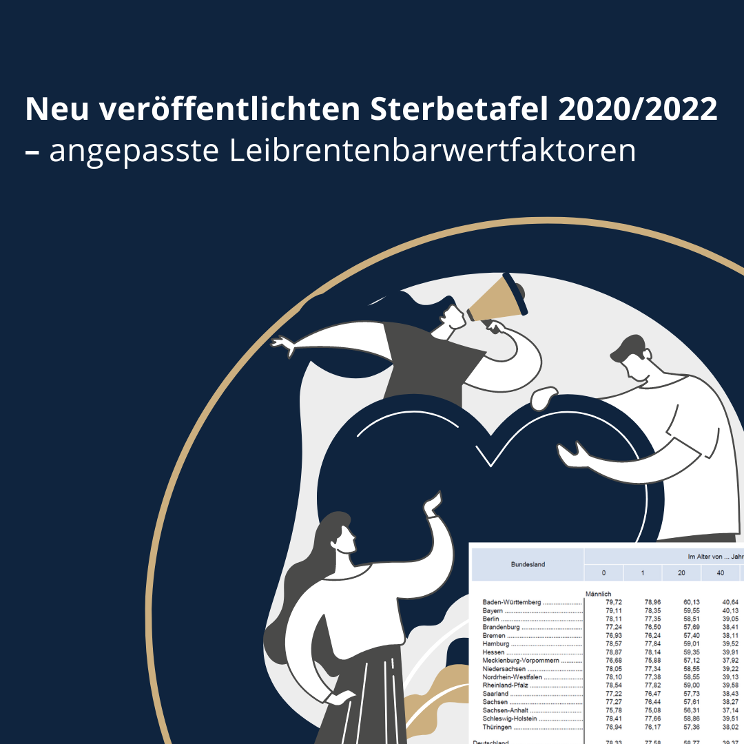 Nutzen Sie ab sofort die Leibrentenbarwertfaktoren auf Grundlage der neu veröffentlichten Sterbetafel 2020/2022