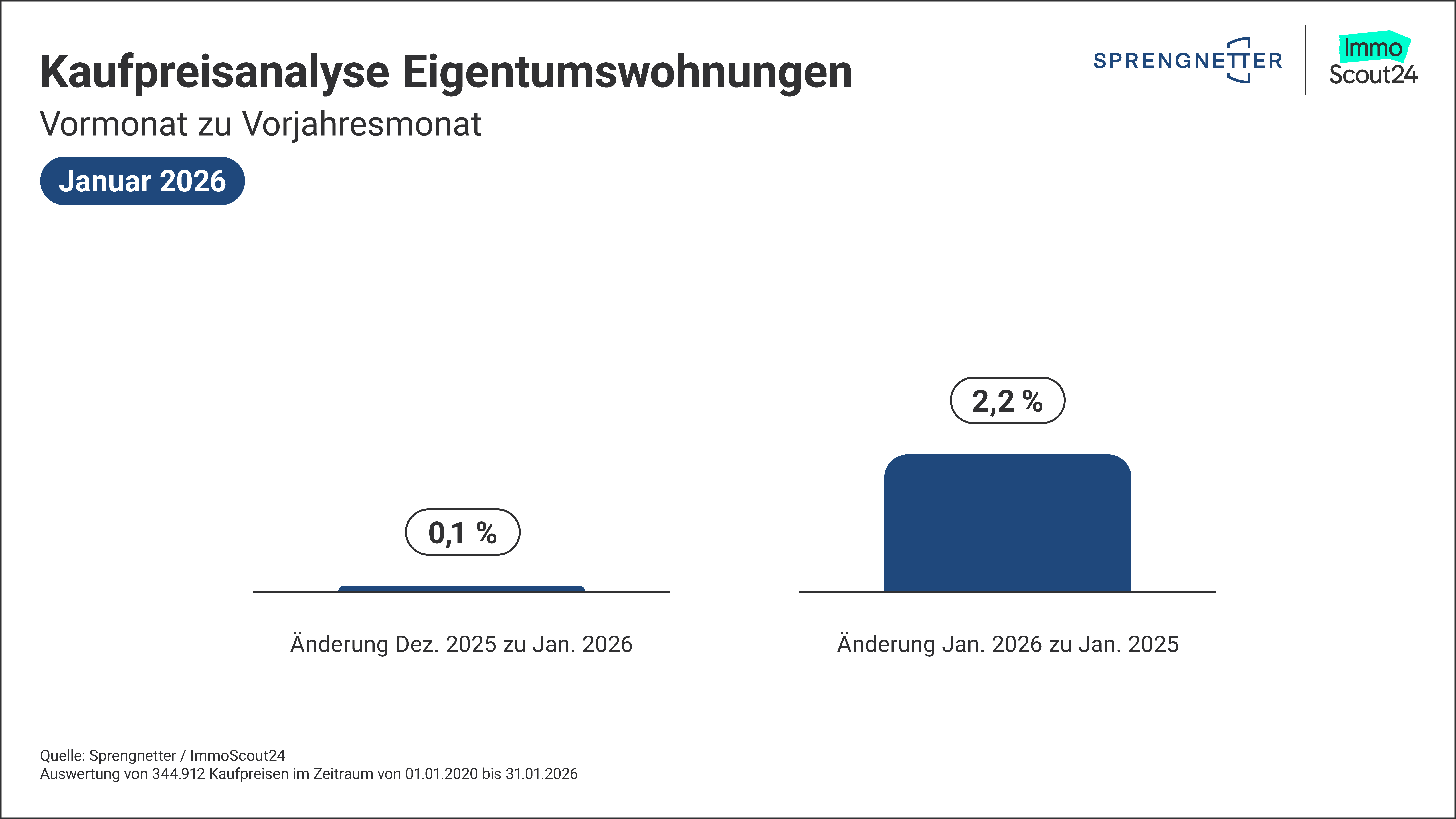 20260226_Jan26_KPA_ETW.jpg?ts=1772610282