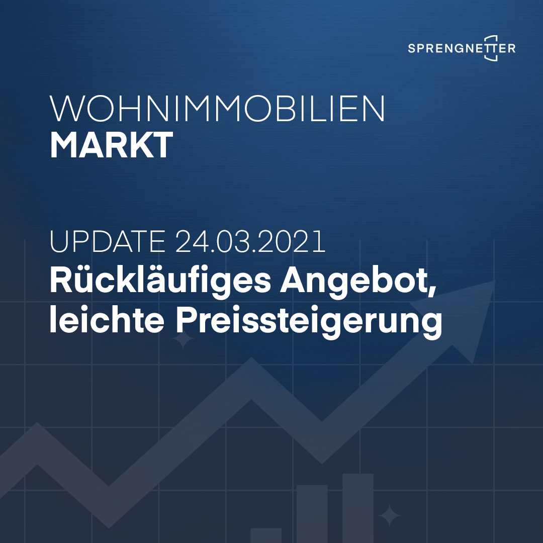 Wohnimmobilienmarkt: rückläufiges Angebot, leichte Preissteigerung