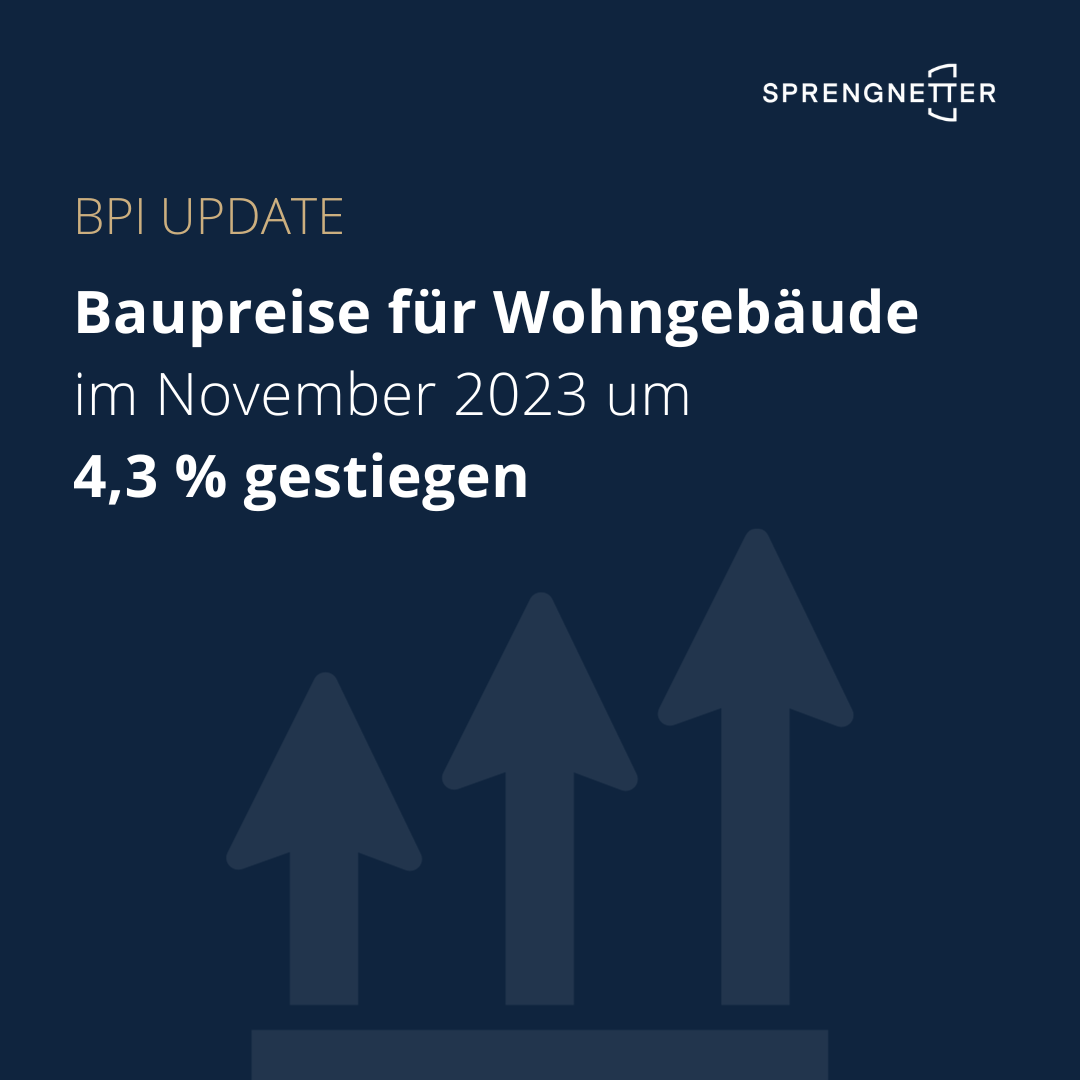 Baupreise für Wohngebäude im November 2023 um 4,3 % gestiegen