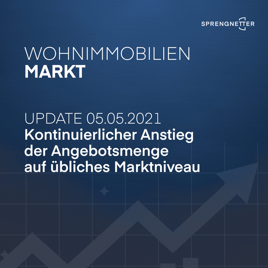 Wohnimmobilienmarkt: Kontinuierlicher Anstieg der Angebotsmenge auf übliches Marktniveau