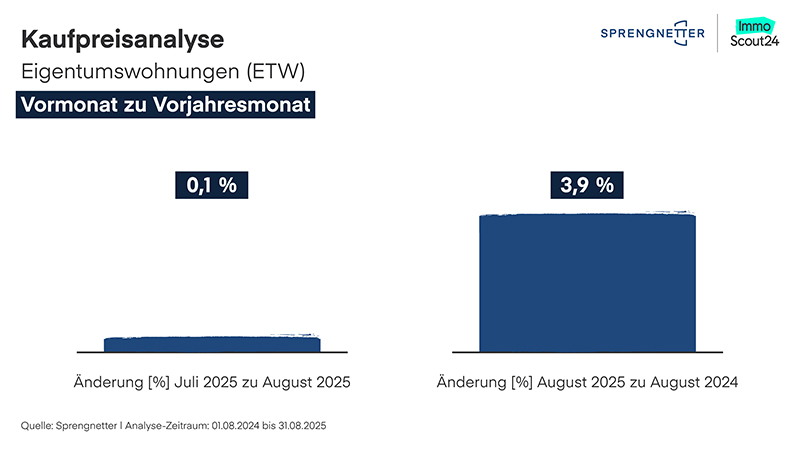 250918_spn_kpa_etw_august25_800x450px.jpg?ts=1758783531