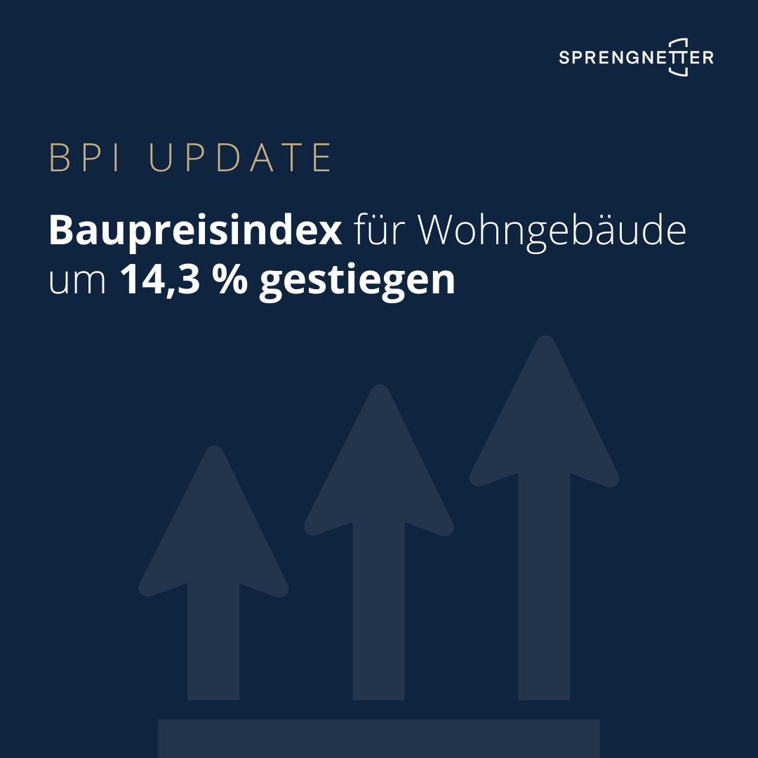 Baupreisindex für Wohngebäude um 14,3 % gestiegen