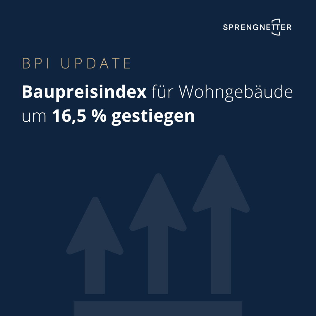 Baupreisindex für Wohngebäude um 16,5 % gestiegen