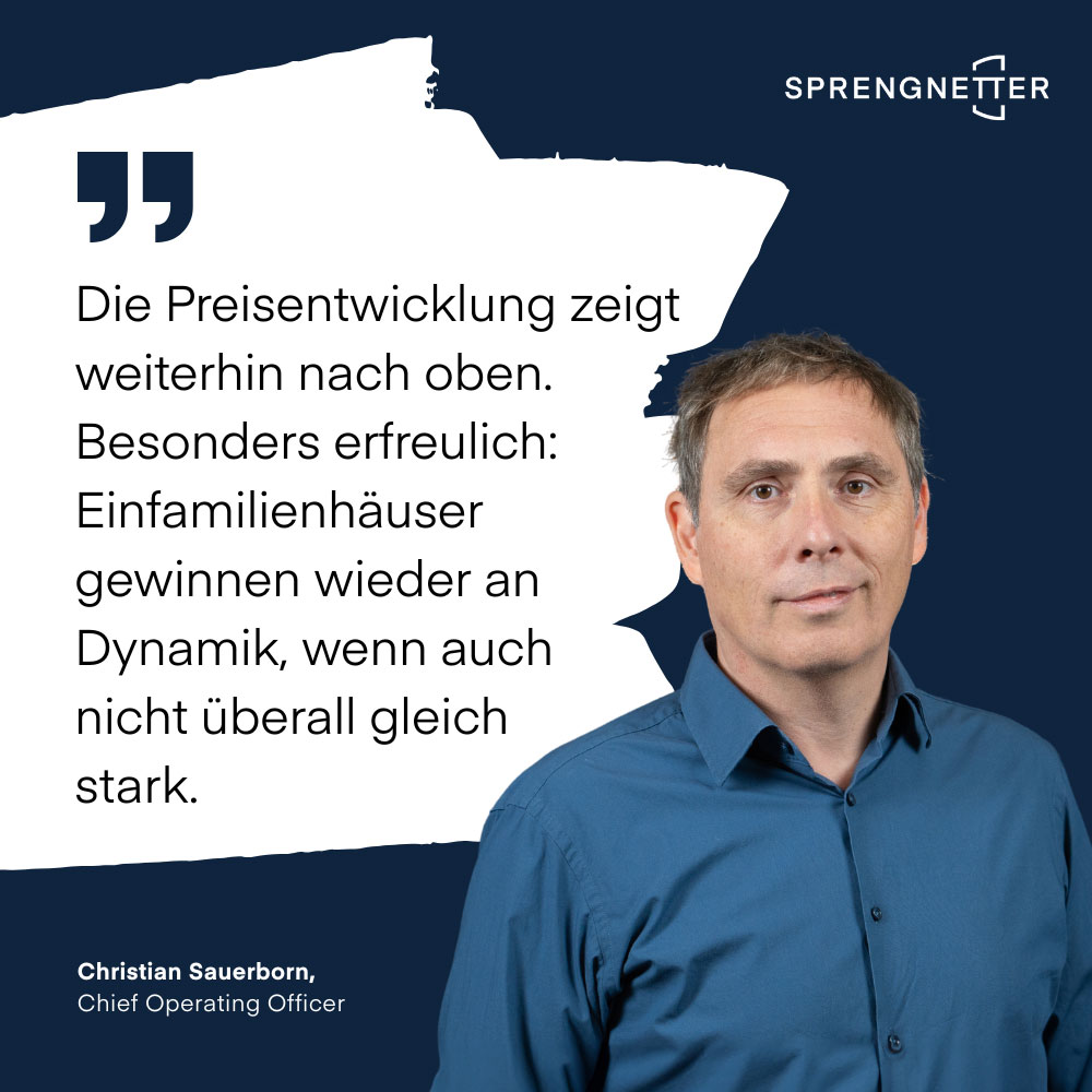Mai-Analyse: stabiles Preiswachstum im Wohnimmobilienmarkt