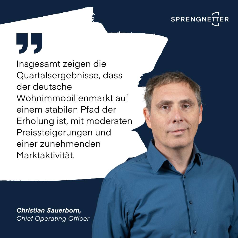 Sprengnetter-Kaufpreisanalyse für Juni 2024: Der Wohnimmobilienmarkt ist auf einem stabilen Pfad der Erholung