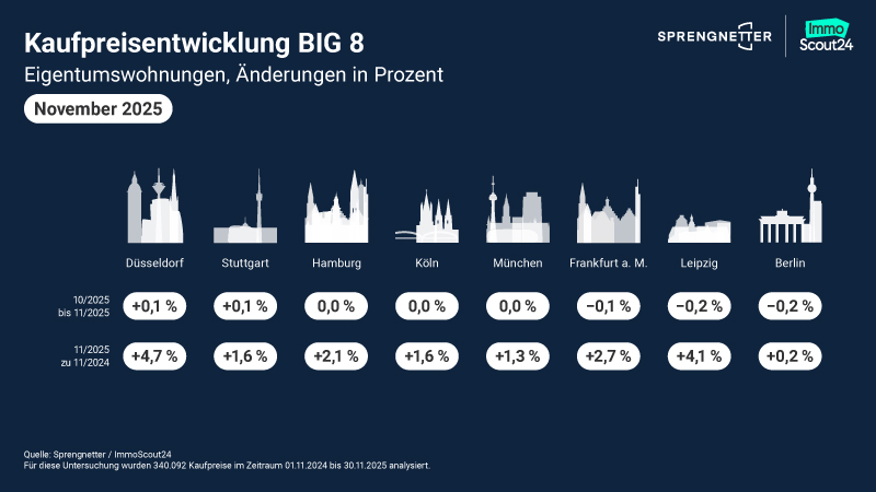 Grafik_Nov25_KPE_Big8_ETW_800x450px.jpg?ts=1765888961
