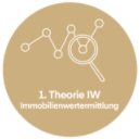 Immobilienwertermittlung