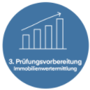 Prüfungsvorbereitung
